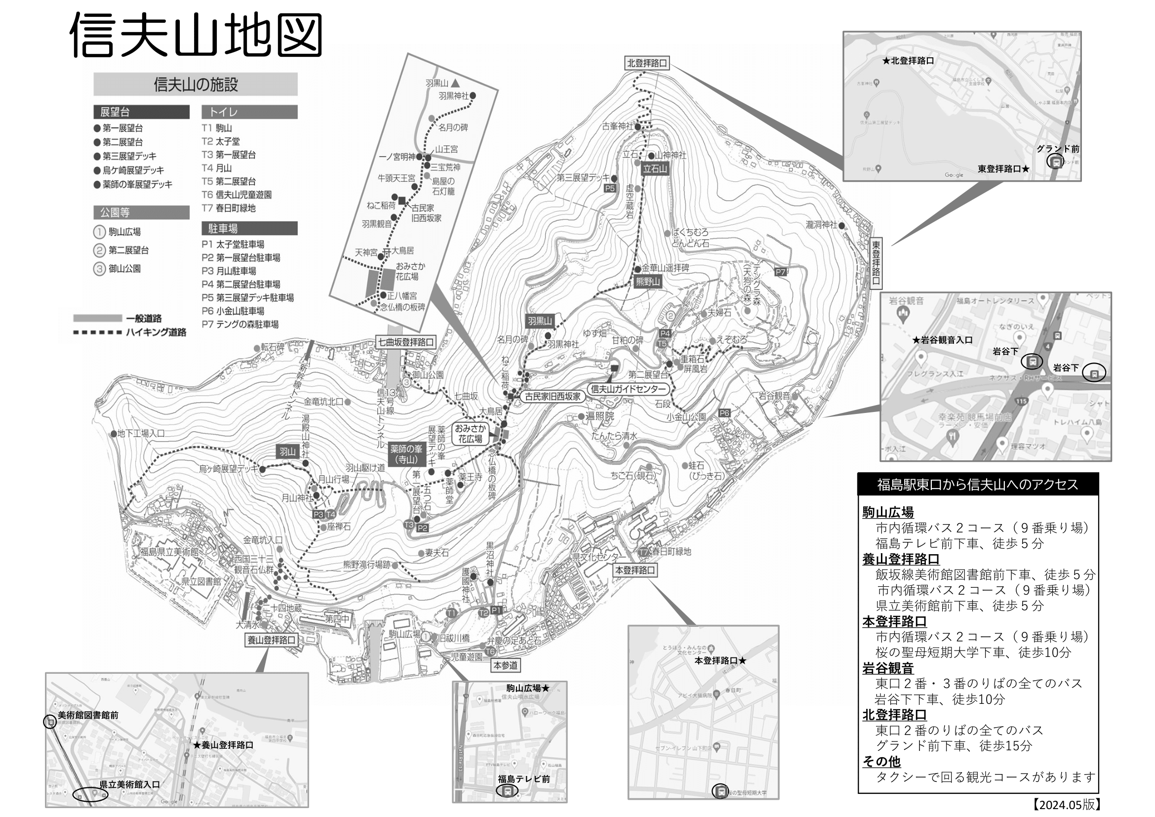 信夫山ハイキングマップ